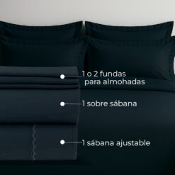 Juego de sábanas algodón azul oscuro
