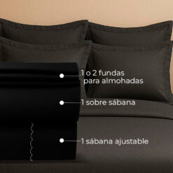 Alternative view of Juego de Sábanas Algodón Negro 400 hilos