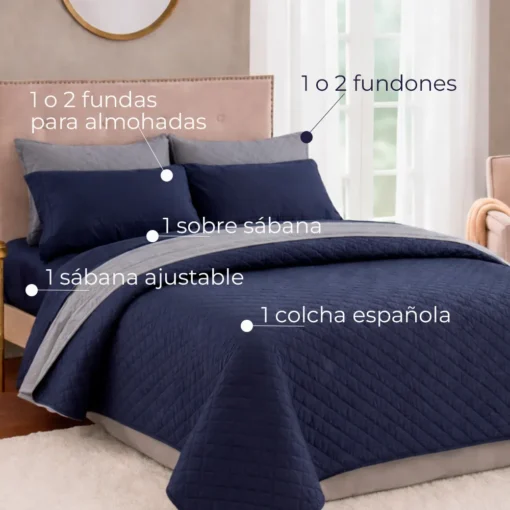 Combo Fresh Azul Oscuro + Juego de S banas + Colcha Azul-Gris en Microfibra Casa LiLe