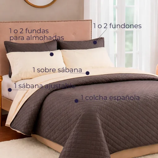 Combo Fresh Beige - Juego de S banas + Colcha Caf -Beige en Microfibra Casa LiLe