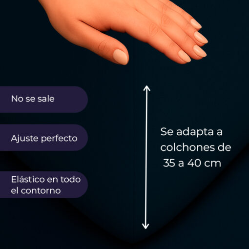 Juego de sábanas algodón azul oscuro