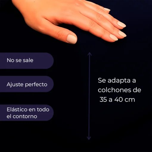 Juego de S banas Azul Noche Casa LiLe