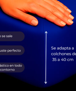 Juego de sábanas azul rey