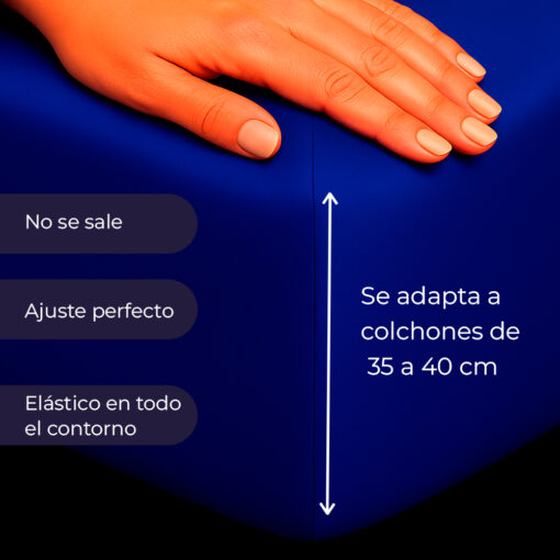 Juego de sábanas azul rey