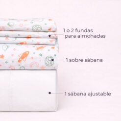 Alternative view of Juego de Sábanas Polialgodón Espacio - Niño