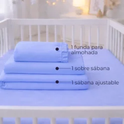 Juego de s banas azul con boleros para cuna Tipo B (Con Imperfecciones) Casa LiLe