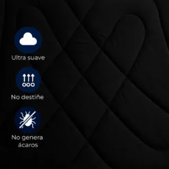 Plum n + Set de Fundas Negro Casa LiLe