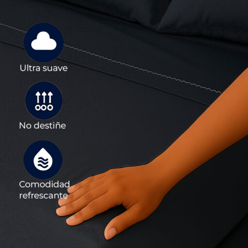 Juego de sábanas algodón azul oscuro