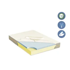 Cama el ctrica + colch n enrollable Casa LiLe