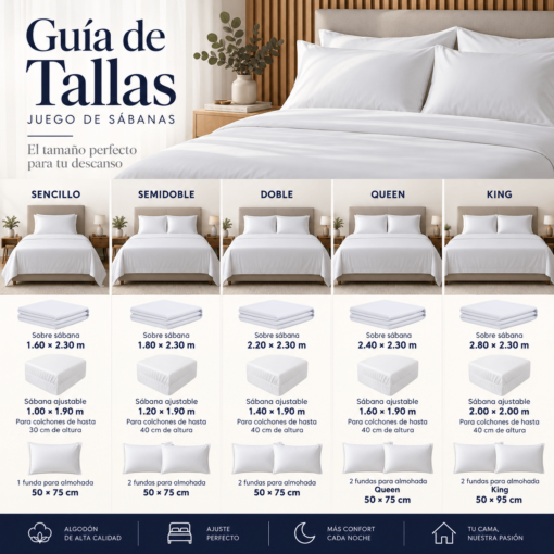 guia de tallas sabanas hoteleras