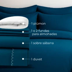 Combo Juego de Duvet 300 hilos Azul Petr leo + Plum n Casa LiLe