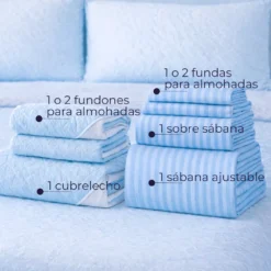 Combo Fresh Infantil Celeste/Blanco Juego de S banas Azul Cielo Embosadas + Cubrelecho Infantil Celeste/Blanco Casa LiLe