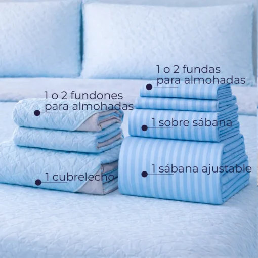 Combo Fresh Infantil Celeste/Gris Juego de S banas Azul Cielo Embosadas + Cubrelecho Infantil Celeste/Gris Casa LiLe